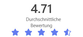 5Star_Bewertung_FFN